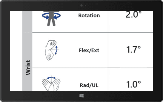 K-Coach evaluation — wrist angles: rotation, flex/extension, and radial/ulnar deviation